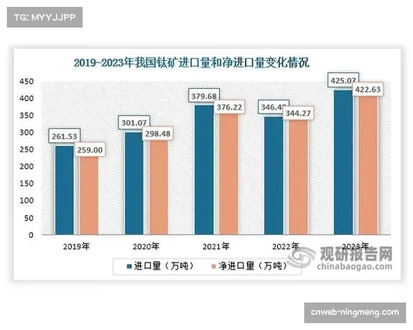 深度：新波尔多体育场的公私合营（PPP）融资模式及其长期财务影响